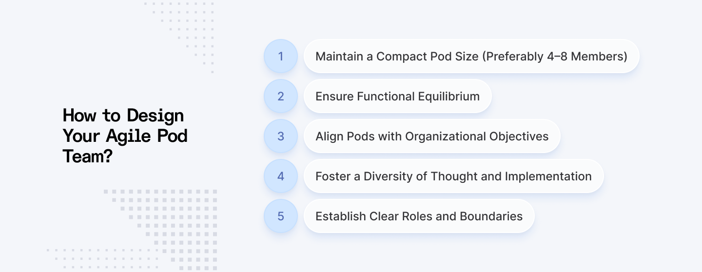 How to design your Agile Pod team